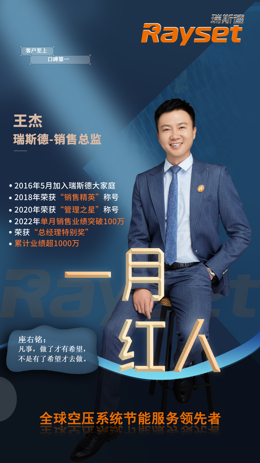 瑞斯德 “一月紅人”欄目 | 4月瑞斯德 紅人 -- 王杰 | 每月1號準(zhǔn)時(shí)推送